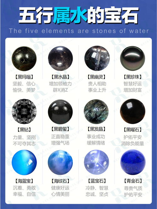 五行属水的宝石有哪些 一篇了解 