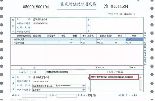 全电发票红冲操作流程(发票红冲操作流程)