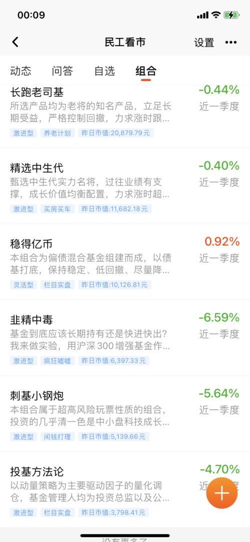 中欧新蓝筹基金2022年排名