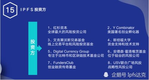 flc币最新价格,filecoin币最新价格