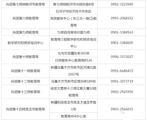 新疆兵团教育信息网？2021年秋季新疆生产建设兵团教师资格认定公告