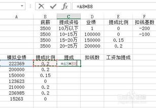 Excel 怎样计算员工的提成工资 