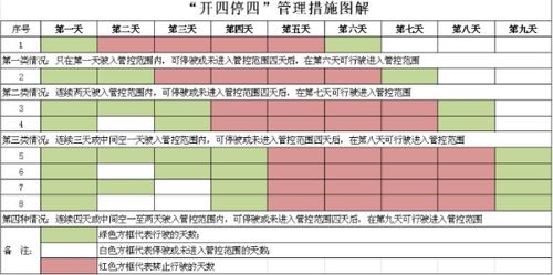 过渡期是什么意思