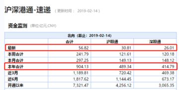 股票交易的税收是多少？假如每股10元，买入1000股（总金额10000元）次日按每股10元卖出去，