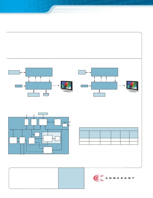 mpeg4avc!MPEG4和AVC有什么区别