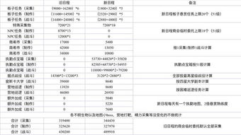 雷佳雄 作者专栏 嗨客手机游戏站 