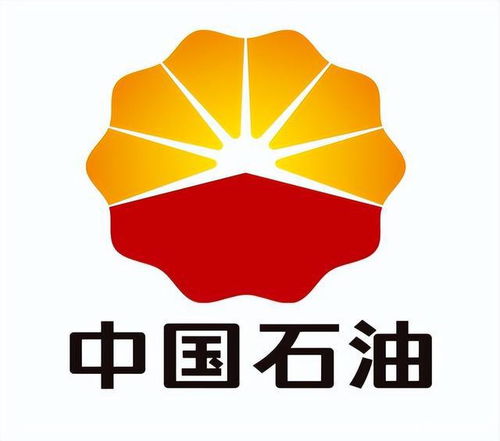 中石油为啥不买大幅打折的俄罗斯天然气和石油 真相是这样的