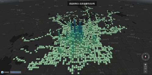 vue 高德地图 不同区域显示不同颜色 高德地图这样用成为你的图表神器