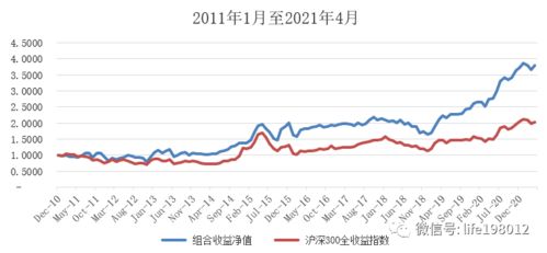 2021年4月初二日子好不好(黄历2021年四月初二)