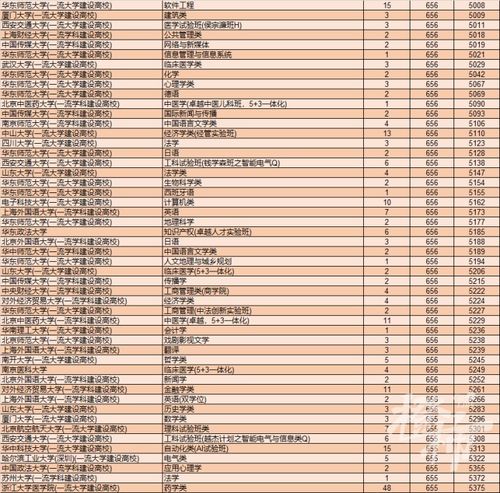 维谱查重准么？权威解读来了