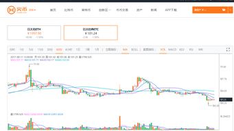 以太经典总发行量,以太坊和以太经典是什么关系