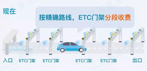 etc币价最新行情,etc币2020年减产