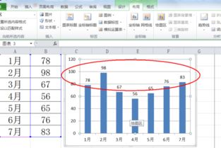 谁知道股票公式写才能画出柱状图而不是曲线