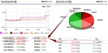 请问德美化工这支股还可上升吗 估计到什么点位