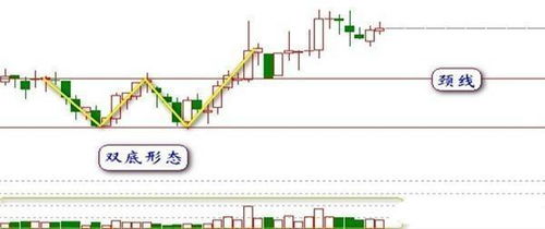 中曼石油：第19次OBV突破新高，买入胜率如何？