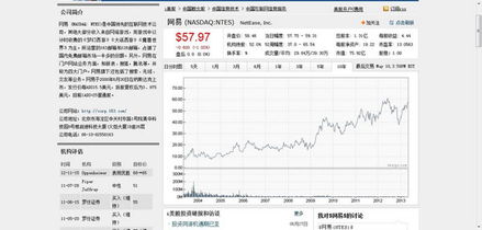 股票价格怎么算的？为什么我买了1000人民币的买到的价格比提交的价格贵了0.05％！而且还扣了⑤块