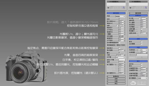 3dmax物理相机怎么用(3d物理相机和目标相机的区别)