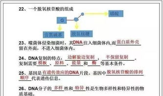 高中生物必修一 必修二知识汇总,练题百遍,不如看透这些重难点 