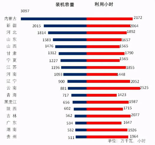 十月装修开工黄道吉日2025