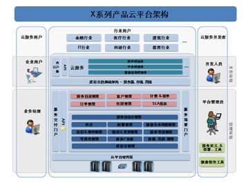 东方市场和长城电脑这两个股怎么样，近期可以买吗？