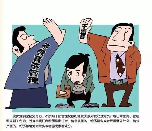 以画释纪 中国共产党纪律处分条例 漫画