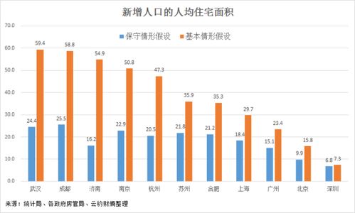 一公司，假设50%是国有控股，另外50%非国有控股，那么这个公司算国有控股吗？