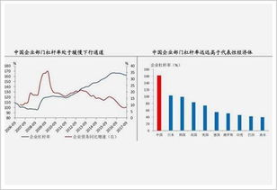 用同花顺委托交易国泰君安，请问要另外收取我手续费吗？