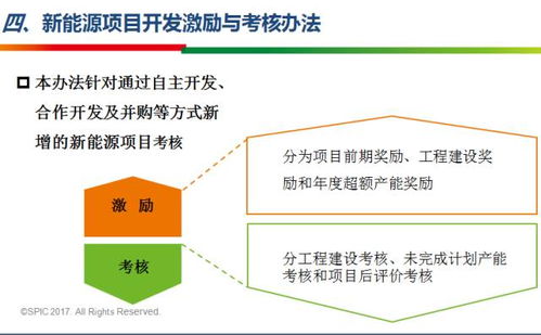 你好！业绩是什么？好完成吗？在青岛链家工作的工资能拿多少？与一般工作时间是多长？