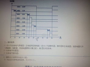 信号灯,毕业论文,交通,plc