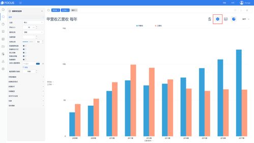 如何根据公司的利润和股份数量计算分红比例？