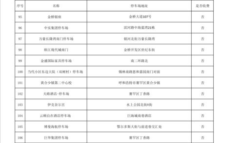 停车场收费标准法律规定(办公楼停车场收费标准规定)