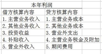 这些分录做T型账怎么算出本年利润？本年利润分录要怎么写？