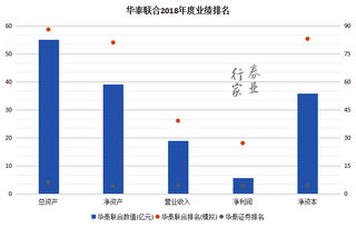 为什么华泰博瑞日涨幅是涨的.但收益却是负的