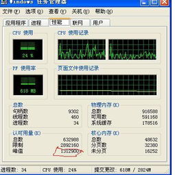 峰值什么意思