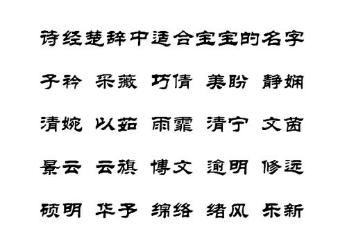 再也找不到这么全的起名册了,朗朗上口的666个宝宝名字 