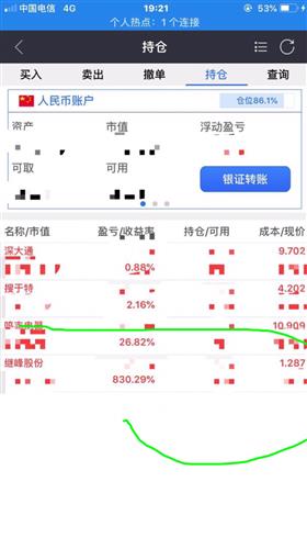 我7块买的股票交易成功成本却是6.5是亏还是无缘无故赚了。我是今天抛了，然后看它跌了我在买进来的