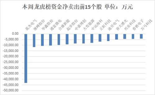 金通灵主力资金连续净流入，三日合计净流入1,393.11万元