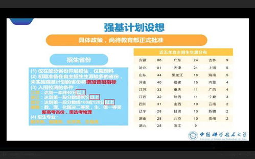 中科大强基计划设想解读 入围需同时满足最低分数线和3 1入围比例