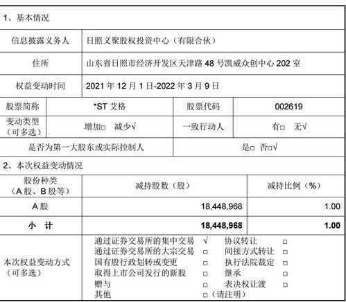 上市公司终止通常有哪两类？