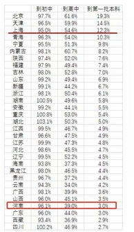 成都初中畢業(yè)職業(yè)技術(shù)學(xué)校有哪些?