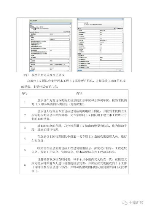 项目BIM技术应用实施方案通用模板