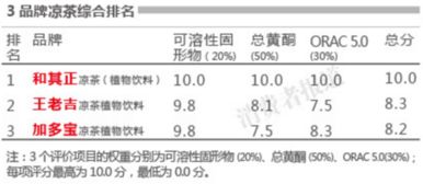 和其正饮料是哪上市公司