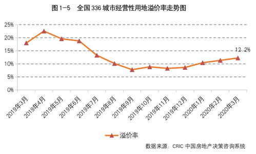 长江有色：铝价骤降4日，总体交易量大幅上升