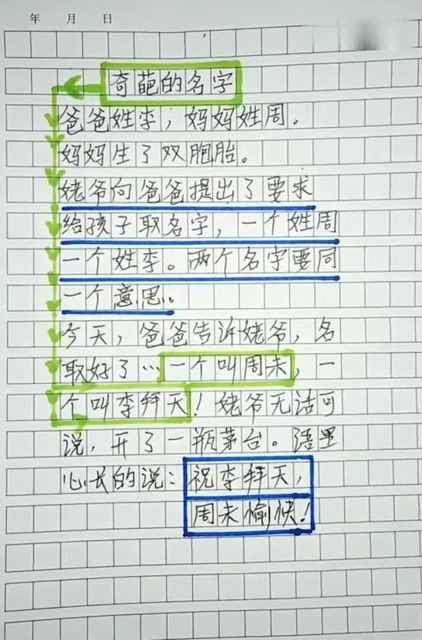 小学生搞笑作文,奇葩的名字,这名字一看就是走心了 