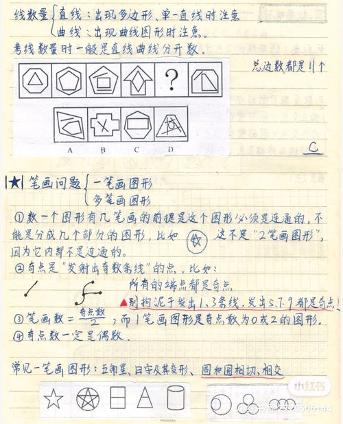 自己整理的一些公考笔记