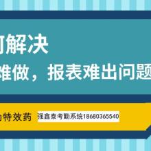 深圳市捷顺科技实业有限公司怎么样？