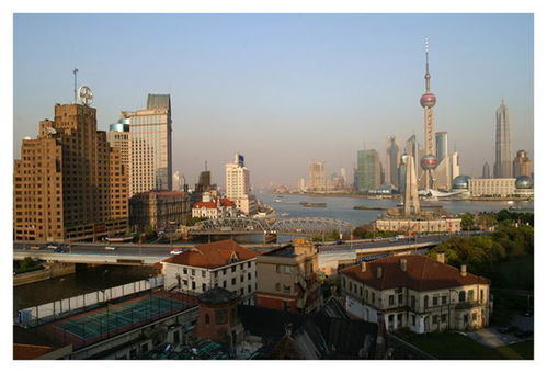 上海地标性建筑风光 