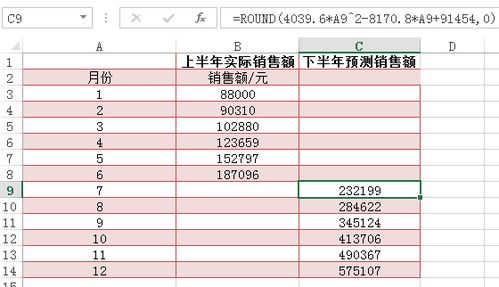 如何做销量趋势预测图 在excel图表中加一根趋势线即可 部落窝教育 