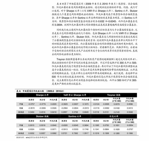 快讯｜金华银行：2021年拟发行同业存单额度为146亿
