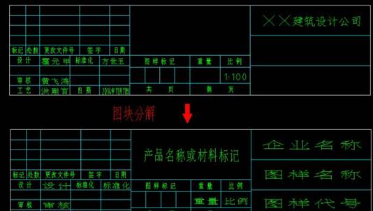 CAD图块分解 CAD图文教程 浩辰CAD软件官网 